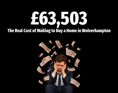 £63,503 – The Real Cost of Waiting to Buy a Home in Wolverhampton