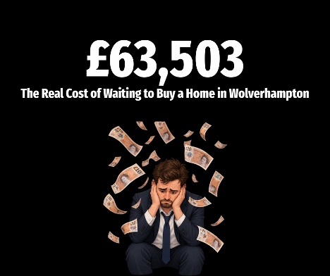 £63,503 – The Real Cost of Waiting to Buy a Home in Wolverhampton