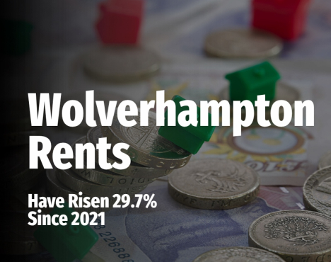 Wolverhampton Rents Have Risen 39.8% Since 2021 – What It Means for Tenants and Landlords in 2026