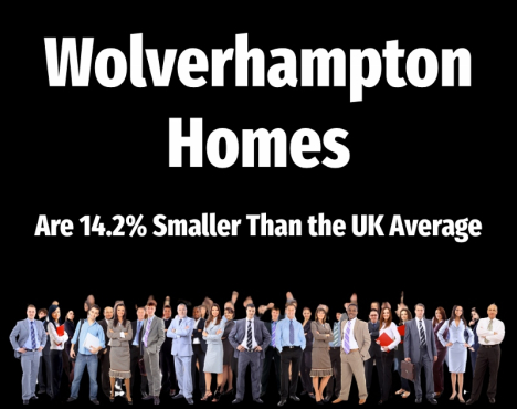 Wolverhampton Homes Are 14.2% Smaller Than the UK Average