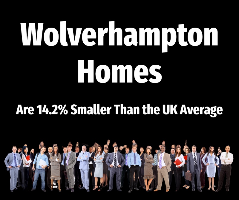 Wolverhampton Homes Are 14.2% Smaller Than the UK Average